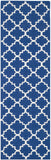 safavieh clearance dhurries dhu566a dark blue rug
