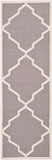 safavieh clearance dhurries dhu567a grey rug