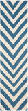 safavieh clearance dhurries dhu568a blue rug