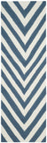 safavieh clearance dhurries dhu568a blue rug