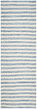 safavieh clearance dhurries dhu575b blue rug
