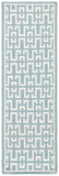 safavieh clearance dhurries dhu621a seafoam rug