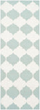 safavieh clearance dhurries dhu624a blue rug
