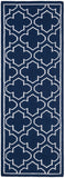 safavieh clearance dhurries dhu625d navy rug
