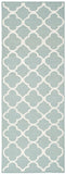 safavieh clearance dhurries dhu627a blue rug