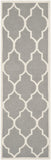 safavieh clearance dhurries dhu632b grey rug