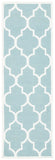 safavieh clearance dhurries dhu632c light blue rug
