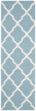 safavieh clearance dhurries dhu634c light blue rug