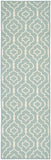 safavieh clearance dhurries dhu637c light blue rug