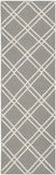 safavieh clearance dhurries dhu638b grey rug