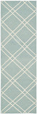 safavieh clearance dhurries dhu638c light blue rug
