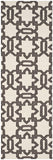 safavieh clearance dhurries dhu751a grey rug