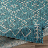 surya eagean eag 2330 aqua rug