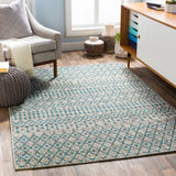 surya eagean eag 2333 aqua rug