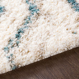surya eskimo shag esg 2305 aqua rug