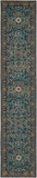 Nourison Clearance 2020 NR206 Teal Rug