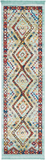 Nourison Clearance Navajo NAV02 Aqua Rug