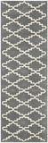 Safavieh Clearance Chatham CHT721D Dark Grey Rug