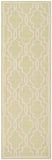 Safavieh Clearance Cambridge CAM131B Light Green Rug