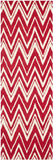 Safavieh Clearance Cambridge CAM711H Red Rug
