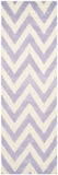 Safavieh Clearance Cambridge CAM139C Lavender Rug