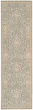 Nourison Clearance Riviera RI02 Blue Rug