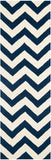Safavieh Clearance Chatham CHT715C Navy Blue Rug