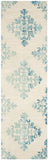 Safavieh Clearance Dip Dyes DDY720Q Ivory Rug