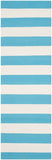 Safavieh Clearance Montauk MTK712N Turquoise Rug