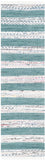 Safavieh Clearance Montauk MTK720B Teal Rug