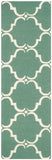 Safavieh Clearance Cambridge CAM703T Teal Rug