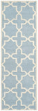 Safavieh Clearance Chatham CHT732B Blue Rug