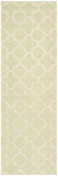 Safavieh Clearance Cambridge CAM130B Light Green Rug