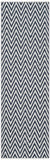 Safavieh Clearance Montauk MTK812C Navy Rug