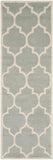 Safavieh Clearance Chatham CHT733E Grey Rug
