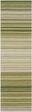 Safavieh Clearance Marbella MRB273A Green Rug