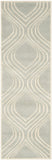 Safavieh Clearance Chatham CHT758E Grey Rug