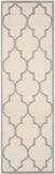Safavieh Clearance Cambridge CAM134Y Ivory Rug