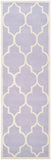 Safavieh Clearance Cambridge CAM134C Lavender Rug