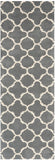 Safavieh Clearance Chatham CHT717D Dark Grey Rug