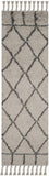 Safavieh Clearance Casablanca CSB725C Grey Rug