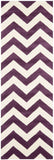 Safavieh Clearance Chatham CHT715F Purple Rug