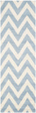 Safavieh Clearance Cambridge CAM139A Light Blue Rug