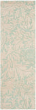 Safavieh Clearance Sohos SOH255A Light Blue Rug