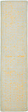 Safavieh Clearance Cambridge CAM234A Blue Rug