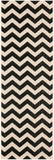Safavieh Clearance Courtyard CY6244-256 Black Rug