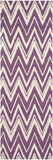 Safavieh Clearance Cambridge CAM711P Purple Rug