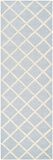 Safavieh Clearance Cambridge CAM135A Light Blue Rug