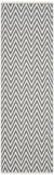 Safavieh Clearance Montauk MTK812A Grey Rug