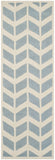 Safavieh Clearance Chatham CHT746B Blue Rug